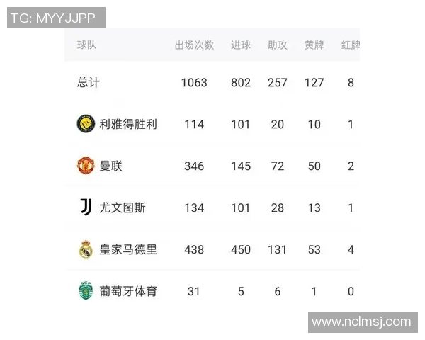 从古至今足球巨星的辉煌历程与排名解析